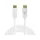Sandberg DisplayPort 1.4 8K60Hz 2m White