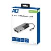 ACT AC7042 USB-C 4K Multiport Dock