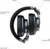 Lamax HighComfort ANC Wireless Headset Black