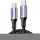 UGREEN USB-C to USB-C Cable 100W 2m Black