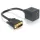 DeLock DVI-D (Dual Link) (24+1) male to 2x HDMI female Adapter