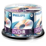 DVD Lemez