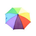 Esernyő, esőkabát