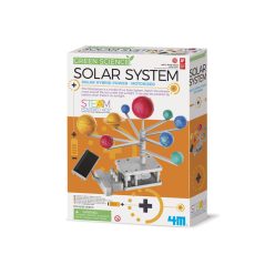 4M: HIBRID NAPELEMES NAPELEMES RENDSZER