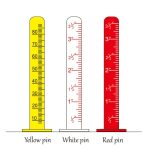 Festő és Burkolószerszám