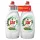 Jar mosogató 2x900ml TeaTree&Mint